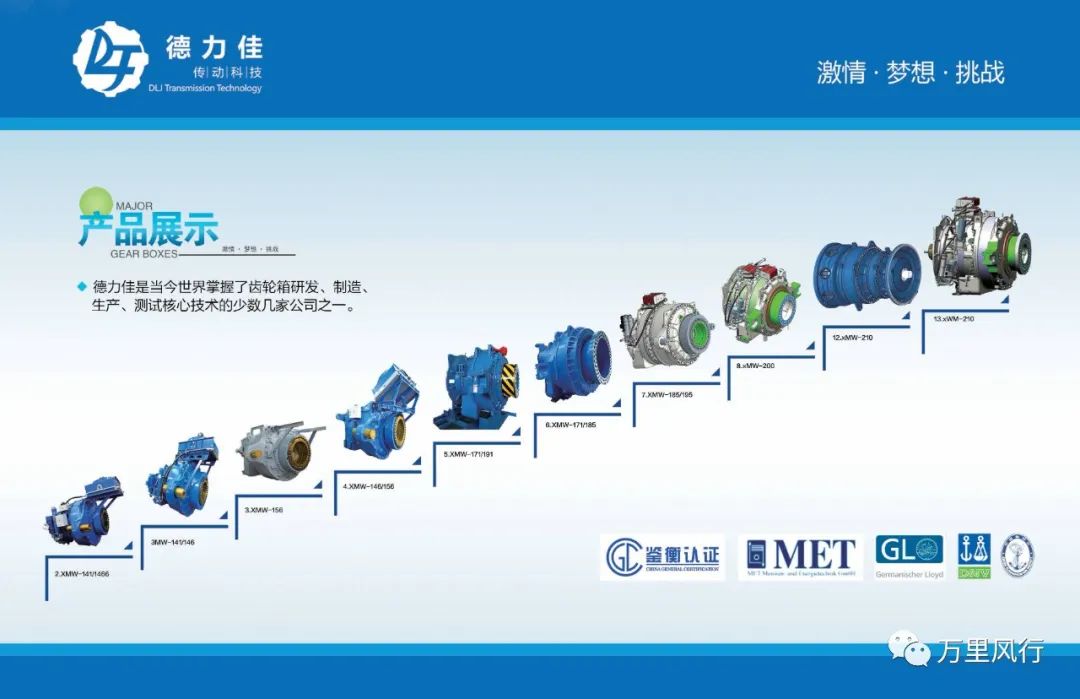 【政策精覽】近期新能源政策密集出臺(tái)，釋放哪些利好？一文看懂→ → →